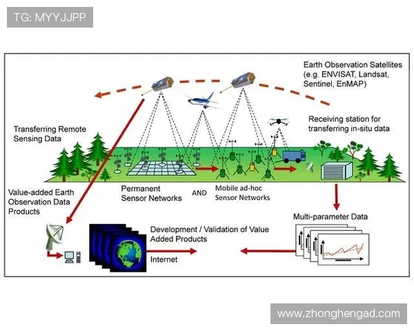 基于多源体育比赛数据的球队表现评估与胜负趋势智能分析研究方法