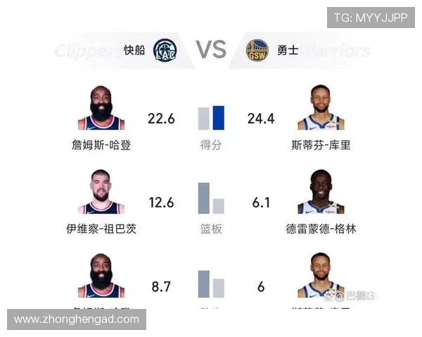 NBA赛程最新安排揭晓 球迷期待季后赛对决各大球队备战紧张
