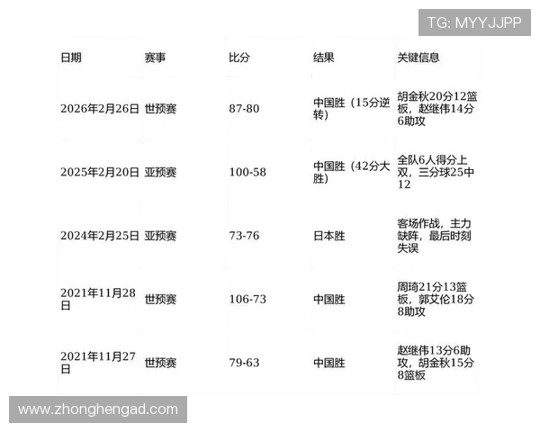 2026年NBA赛程全攻略 提前规划你的观赛时光 - 副本 (2)