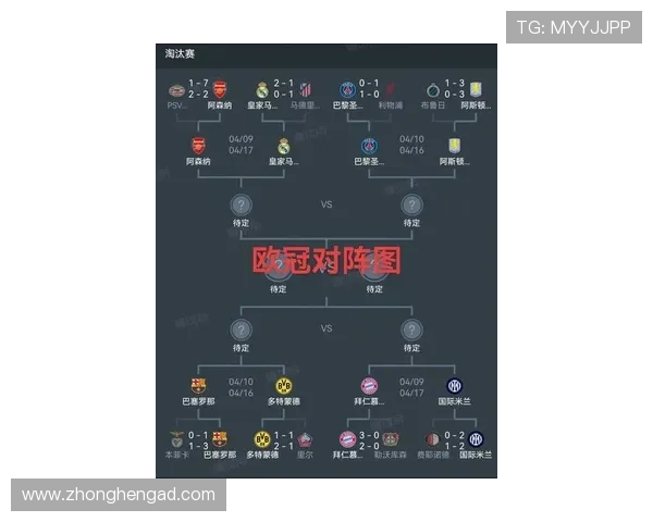 2026年欧冠球队排名分析 强强对决背后的潜力与挑战 - 副本 (2)