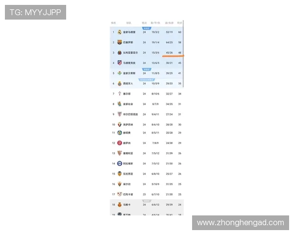 2026西甲赛事平台排名及热门观看渠道分析 - 副本 - 副本