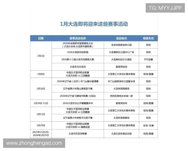 2026年度全国重大体育赛事时间表与赛程安排全解析 - 副本 - 副本 (2) 2026年度全国重大体育赛事时间表与赛程安排全解析 - 副本 - 副本 (2)